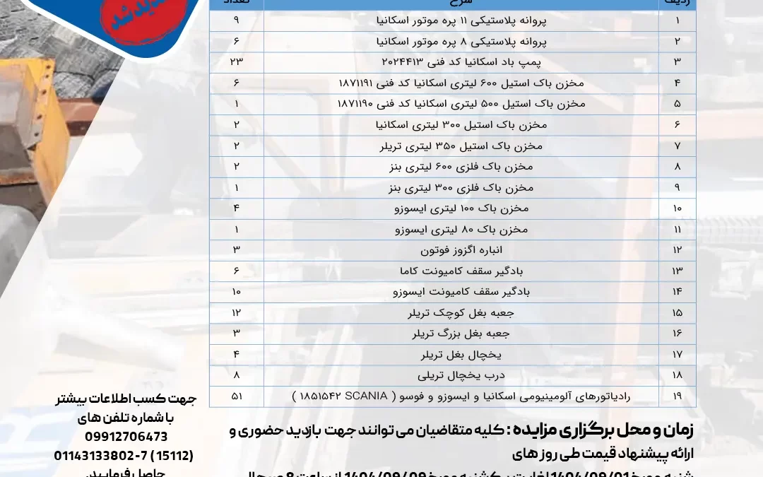 مزایده فروش اقلام قابل تعمیر شامل باک، پروانه و قطعات یدکی کامیون و تریلر – شرکت شتابان شمال